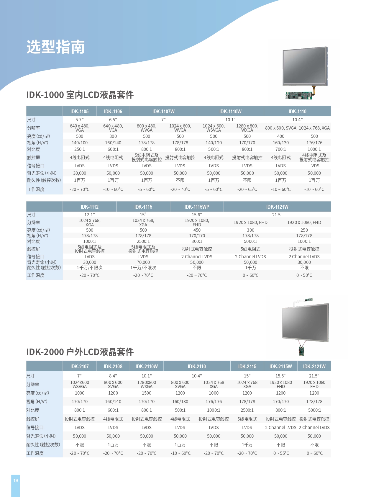 研华工业显示解决方案2024_12_page0020.jpg