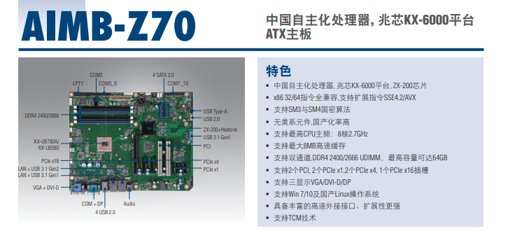 AIMBZ70内容.png
