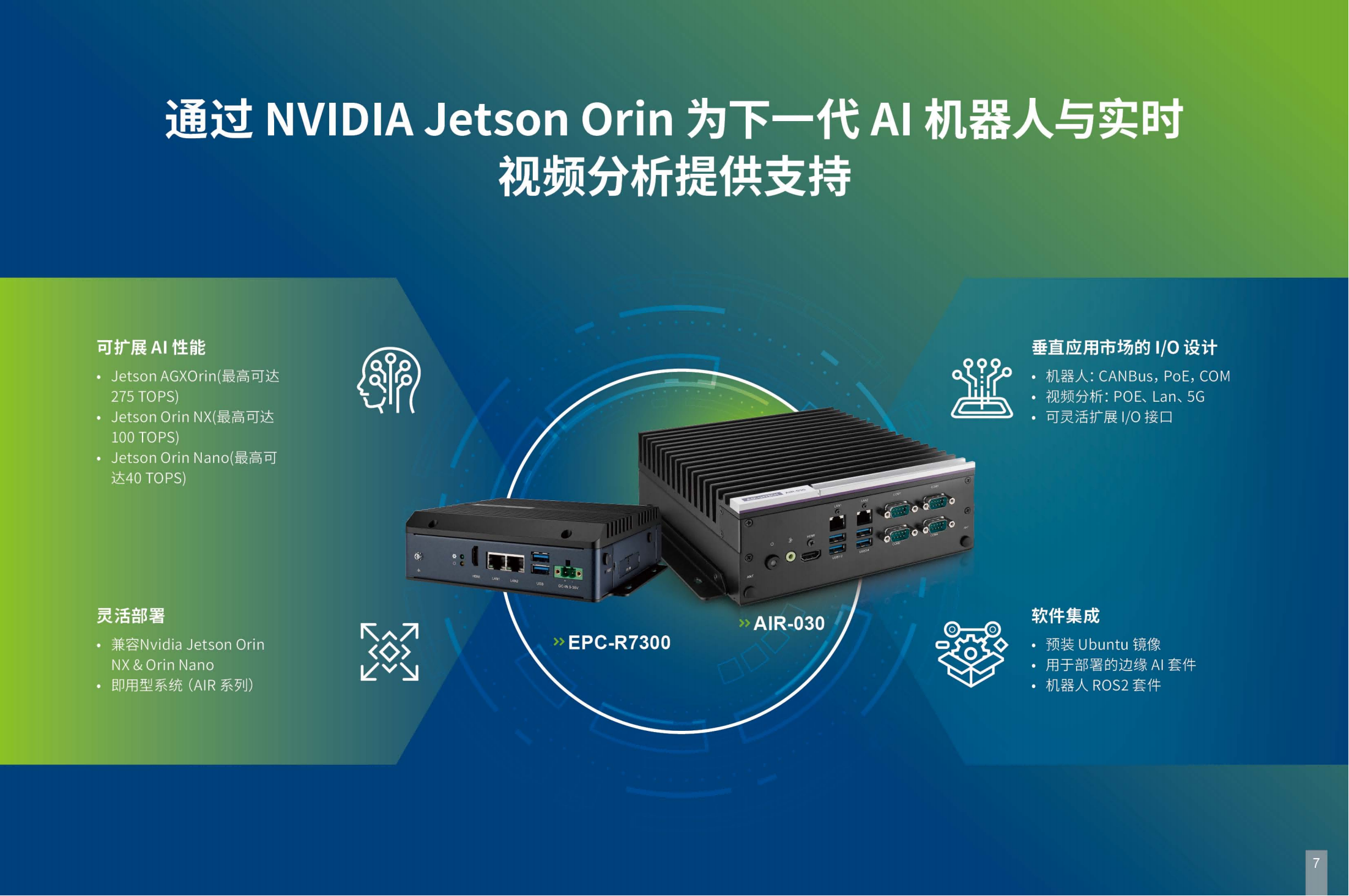 eBookNVIDIA_FA拷貝中文版定稿1115_压缩版_08_20231116111002.png