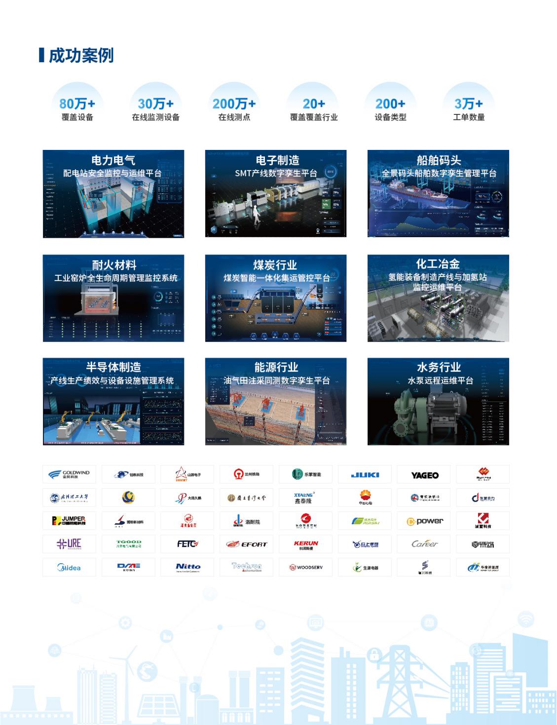iMachine研华设备云智联_解决方案册_20241202_06.jpg